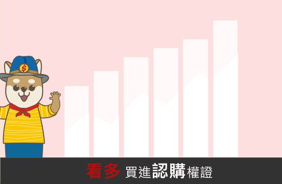 看多買進認購權證