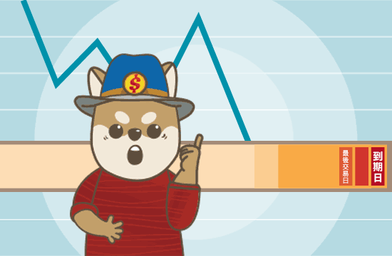 權證的最後交易日，為到期日的前第二個交易日