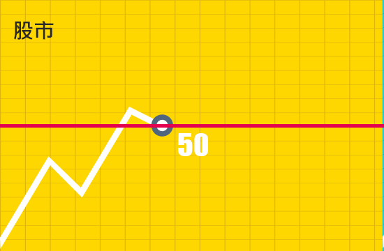 權證最小跳動單位0.01元，若上漲幅度小於0.01元，報價維持不變