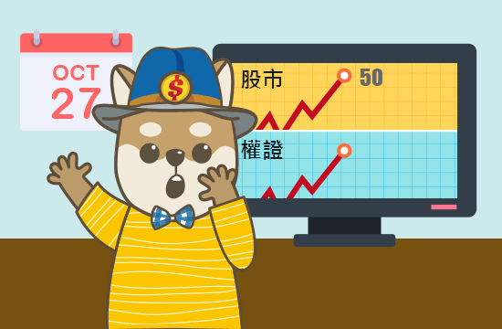 直到隔日開盤時，權證報價才根據標的最新價格調整