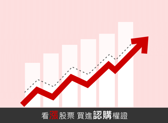 看漲股票買進認購權證