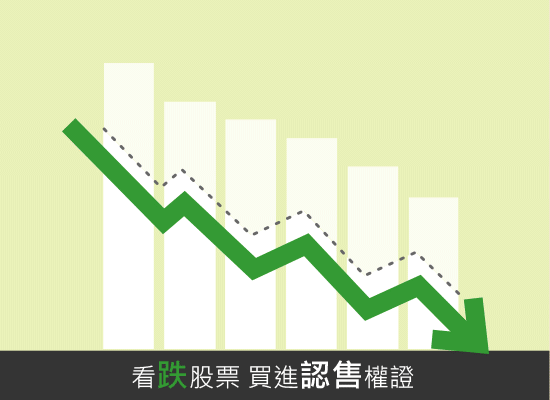 看跌股票買進認售權證