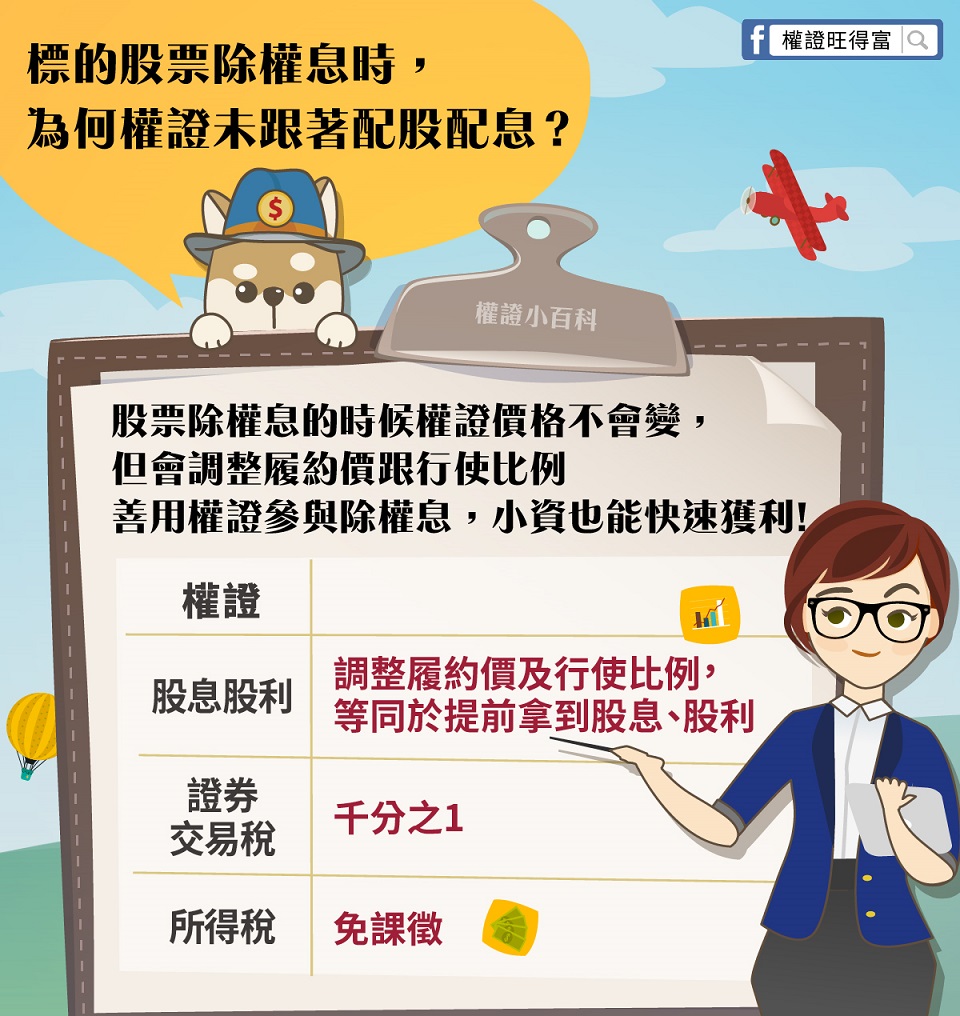 權證能提早讓股利入袋