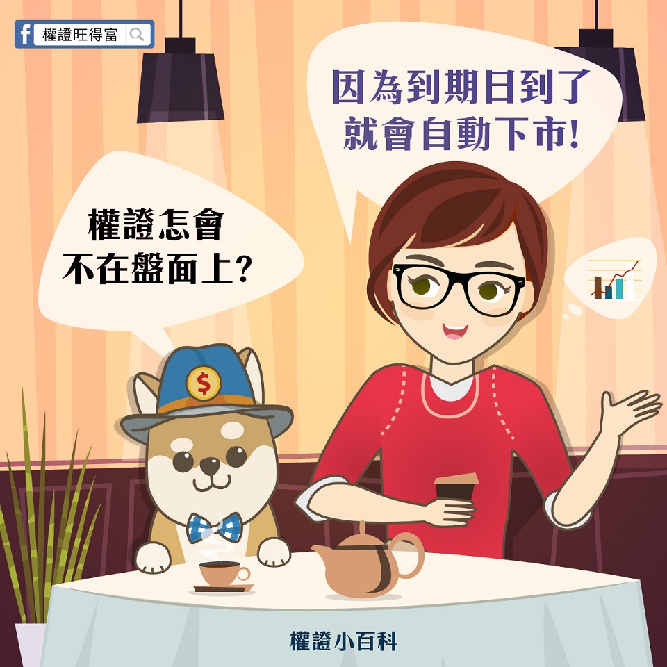 權證X檔案之憑空消失的權證