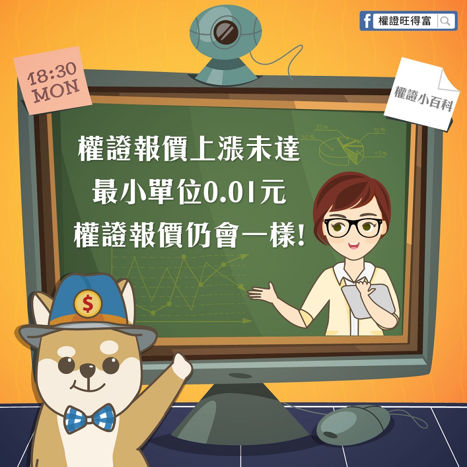 權證漲幅停看聽！