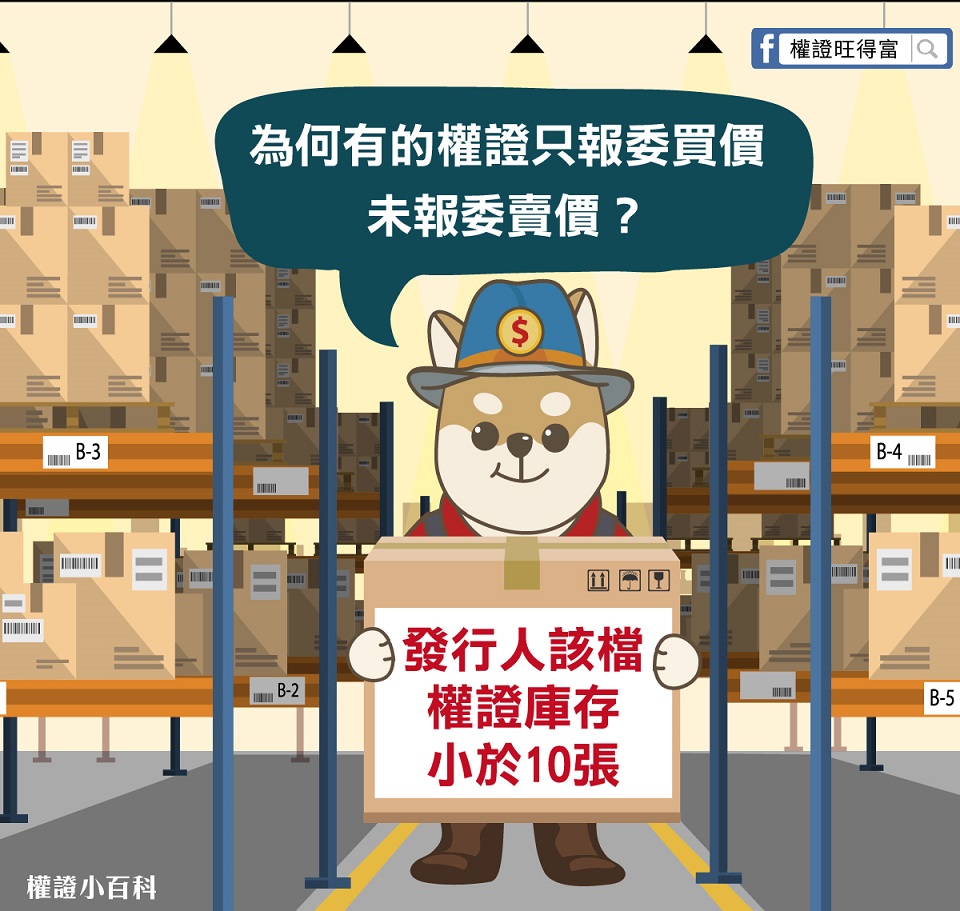 消失的委賣價！