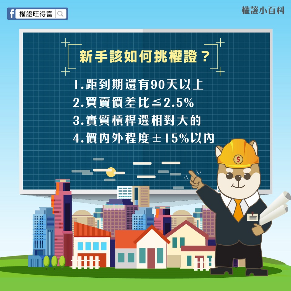 舉起獲利放大鏡！權證這樣挑才對