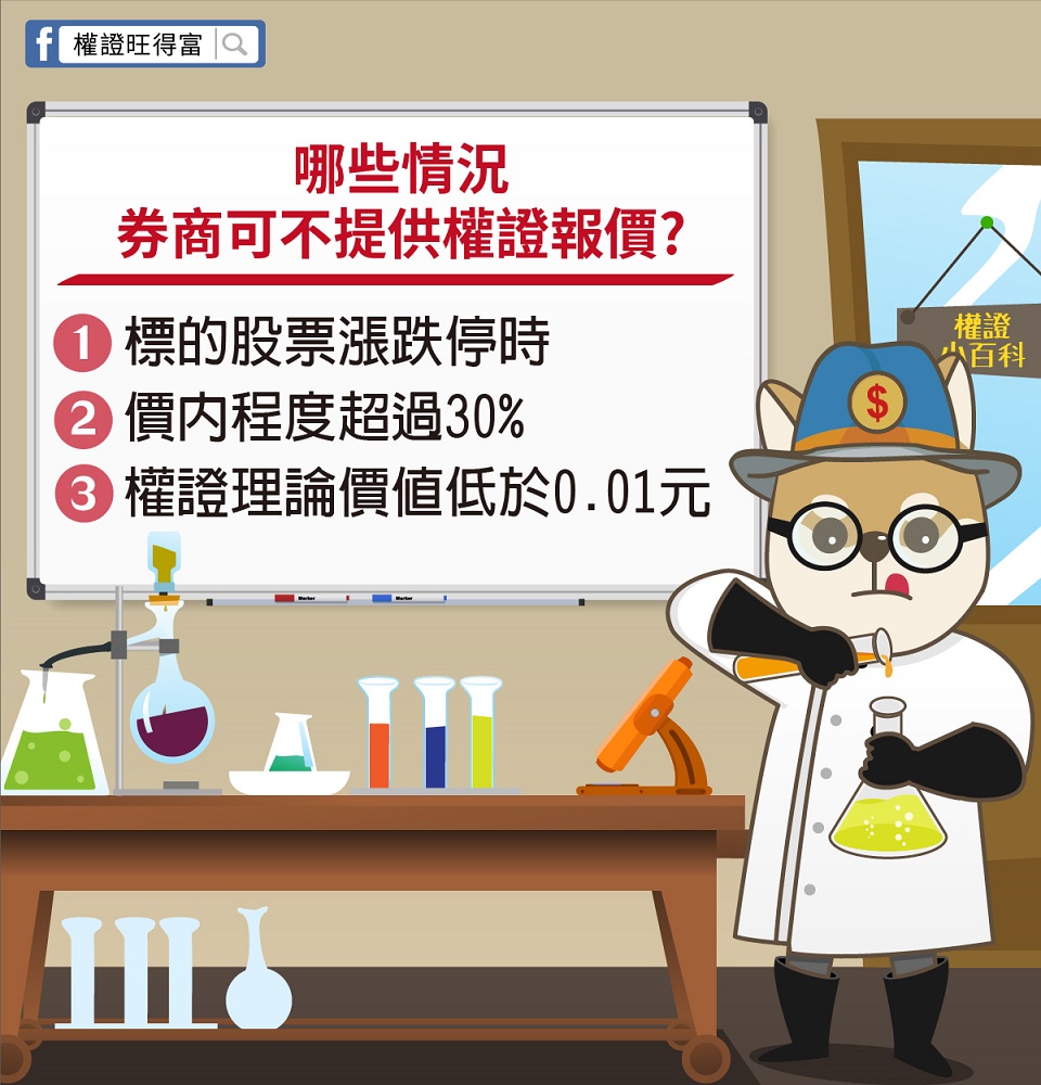 有權證賣價卻看不到買價！？