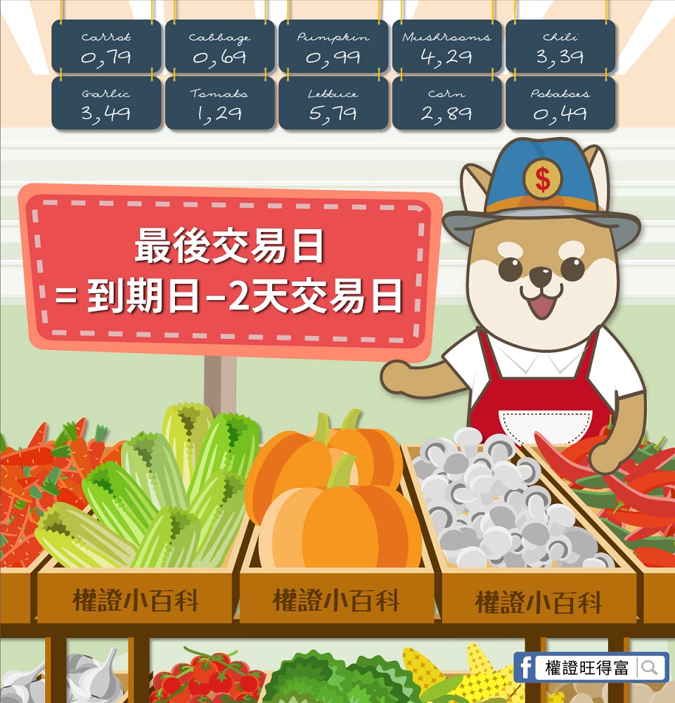 怎麼醬！？權證明明沒到期卻不能賣