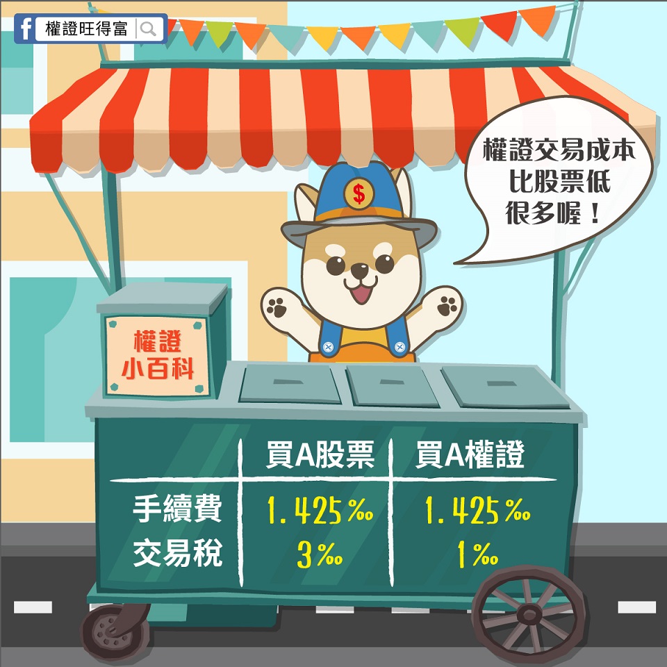 你知道買賣權證的成本如何計算嗎？